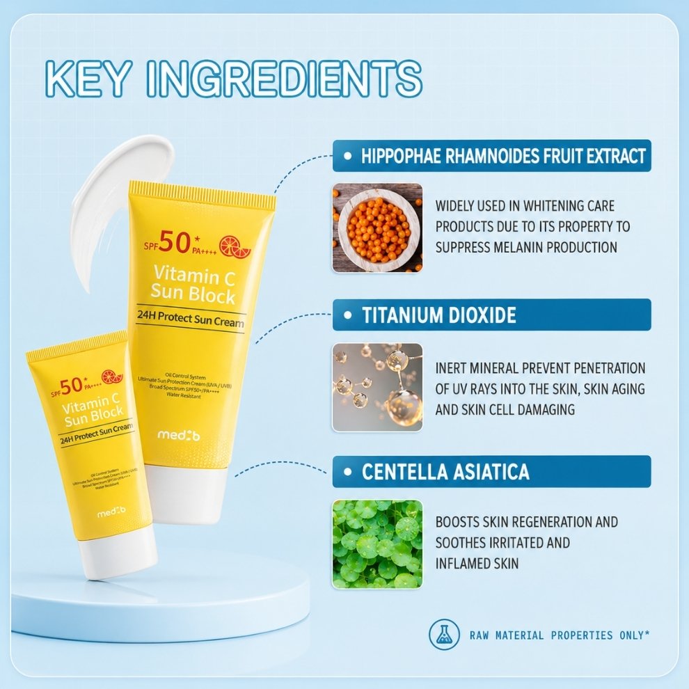 MEDB Vitamin C 24H Protect Sun Cream Product Gallery V2
